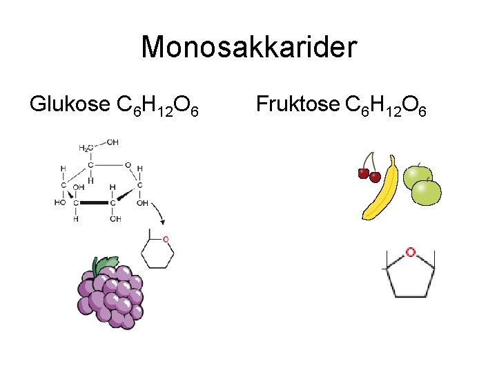 Monosakkarider Glukose C 6 H 12 O 6 Fruktose C 6 H 12 O