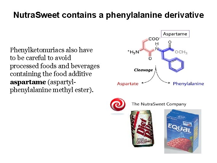 Nutra. Sweet contains a phenylalanine derivative Phenylketonuriacs also have to be careful to avoid