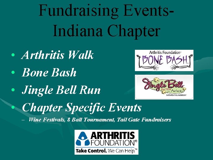 Fundraising Events. Indiana Chapter • • Arthritis Walk Bone Bash Jingle Bell Run Chapter