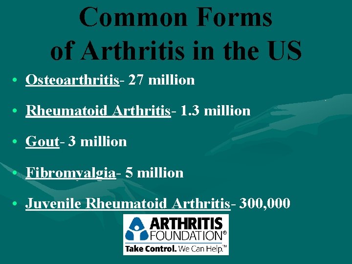 Common Forms of Arthritis in the US • Osteoarthritis- 27 million • Rheumatoid Arthritis-