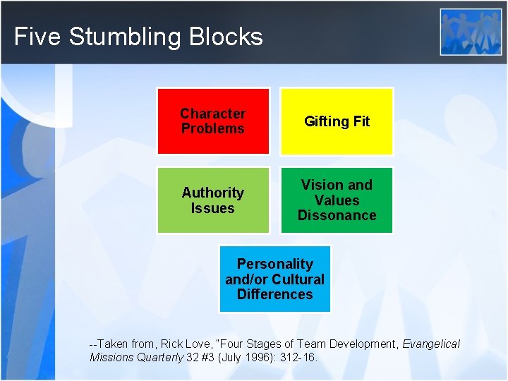 Five Stumbling Blocks Character Problems Gifting Fit Authority Issues Vision and Values Dissonance Personality