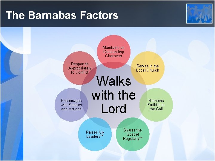 The Barnabas Factors Maintains an Outstanding Character Responds Appropriately to Conflict Encourages with Speech