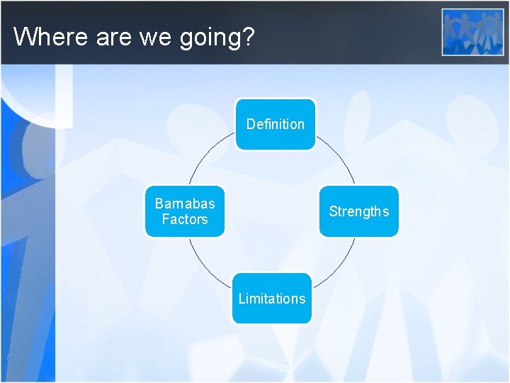 Where are we going? Definition Barnabas Factors Strengths Limitations 