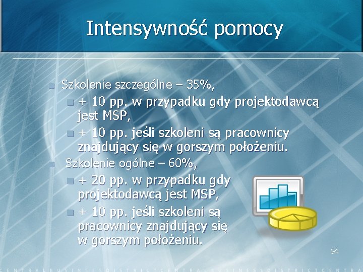 Intensywność pomocy n Szkolenie szczególne – 35%, + 10 pp. w przypadku gdy projektodawcą