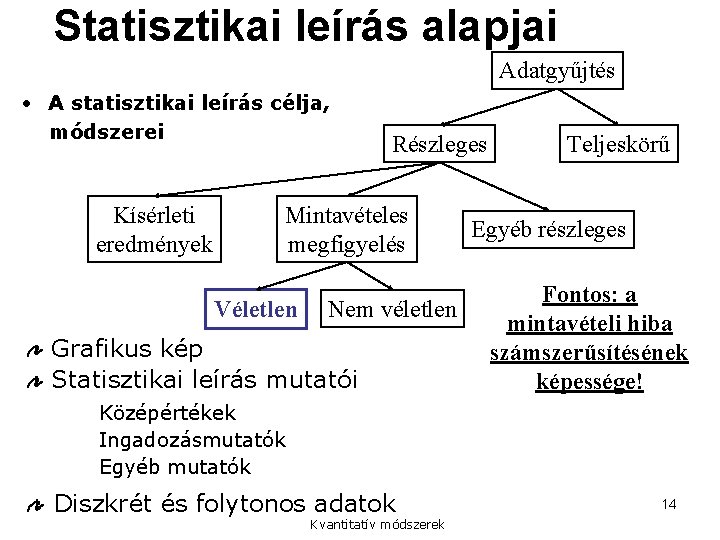 Statisztikai leírás alapjai Adatgyűjtés • A statisztikai leírás célja, módszerei Kísérleti eredmények Részleges Mintavételes