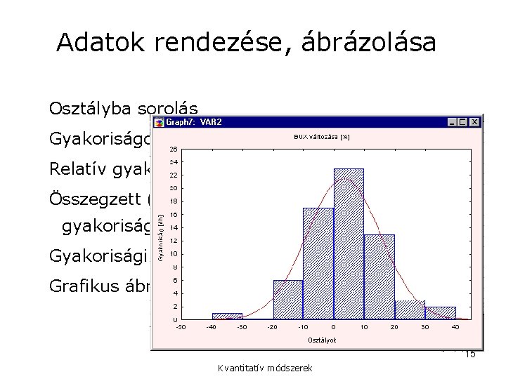 Adatok rendezése, ábrázolása Osztályba sorolás Gyakoriságok (fi) megállapítása Relatív gyakoriság (gi) megállapítása Összegzett (kumulált)