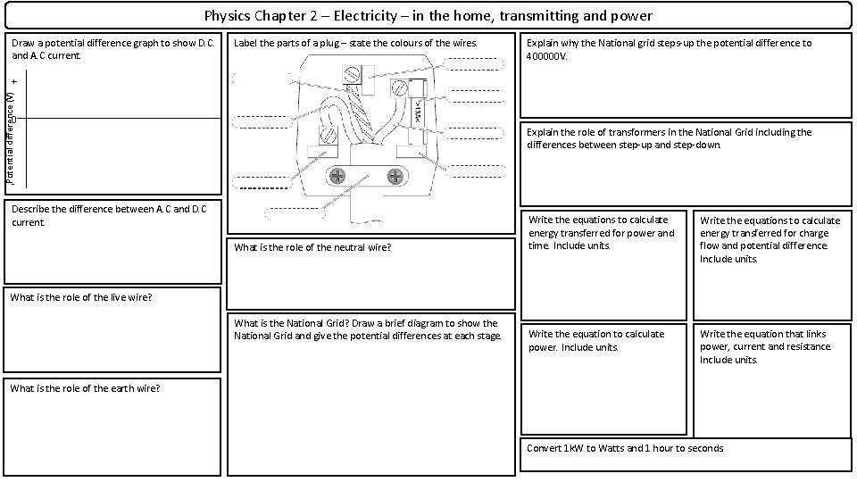 Physics Chapter 2 – Electricity – in the home, transmitting and power Draw a