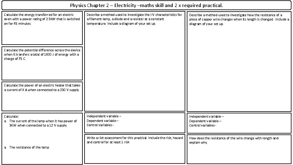 Physics Chapter 2 – Electricity –maths skill and 2 x required practical. Calculate the