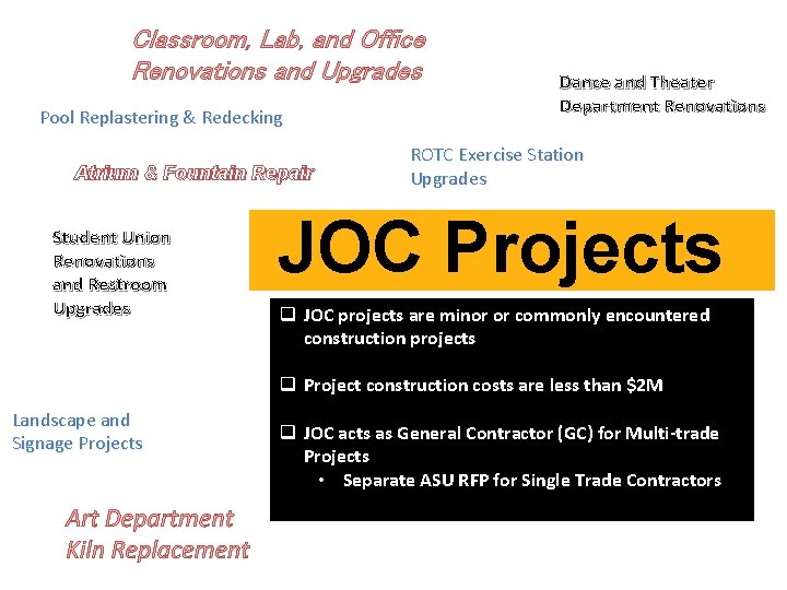 Classroom, Lab, and Office Renovations and Upgrades Pool Replastering & Redecking Atrium & Fountain