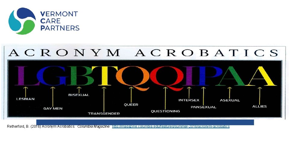 Retherford, B. (2016) Acronym Acrobatics. Columbia Magazine. http: //magazine. columbia. edu/features/summer-2016/acronym-acrobatics 