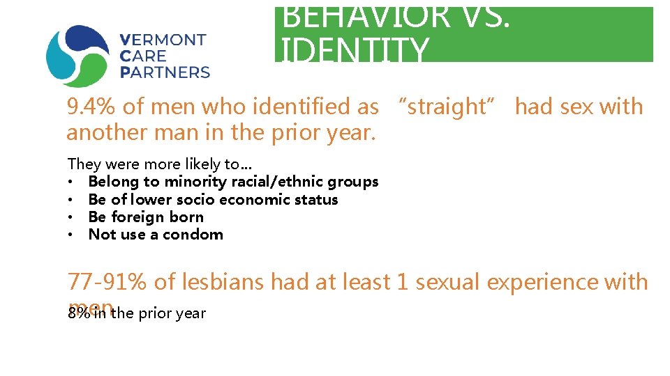 BEHAVIOR VS. IDENTITY 9. 4% of men who identified as “straight” had sex with