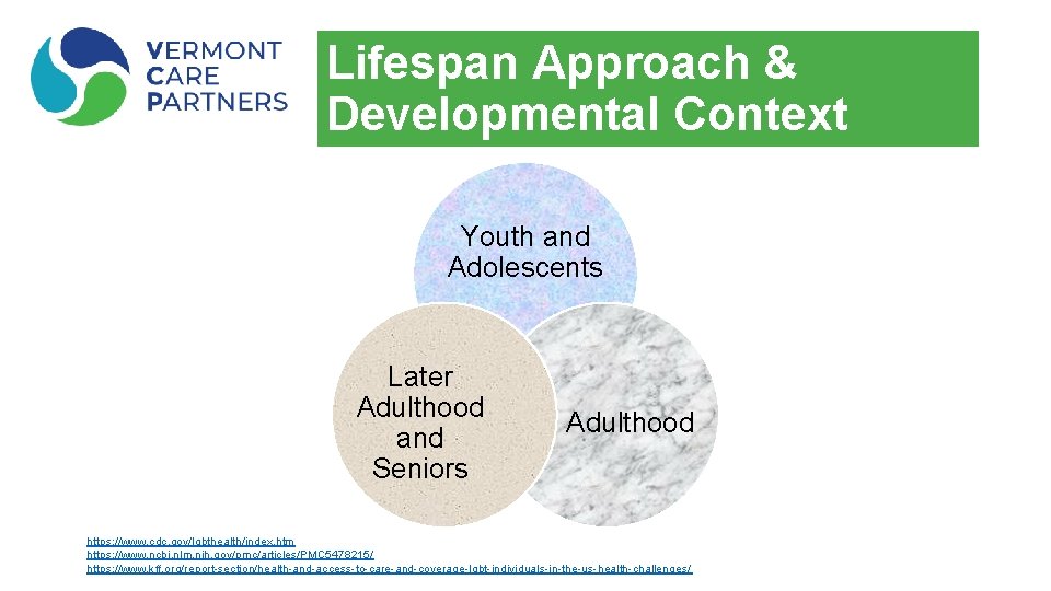 Lifespan Approach & Developmental Context Youth and Adolescents Later Adulthood and Seniors Adulthood https: