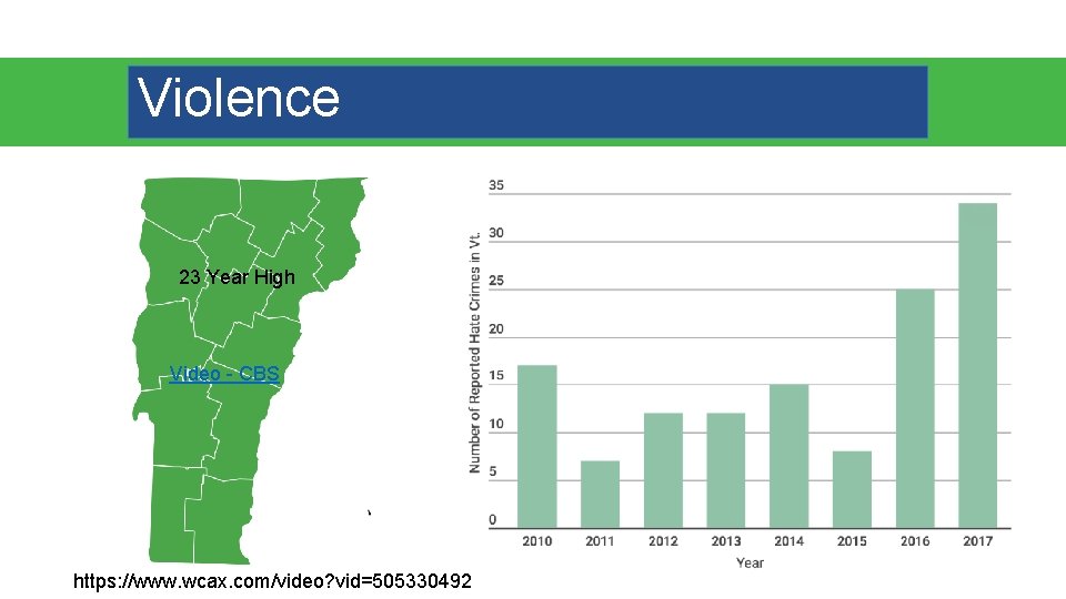 Violence 23 Year High Video - CBS https: //www. wcax. com/video? vid=505330492 