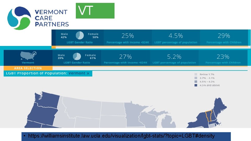 VT • https: //williamsinstitute. law. ucla. edu/visualization/lgbt-stats/? topic=LGBT#density 