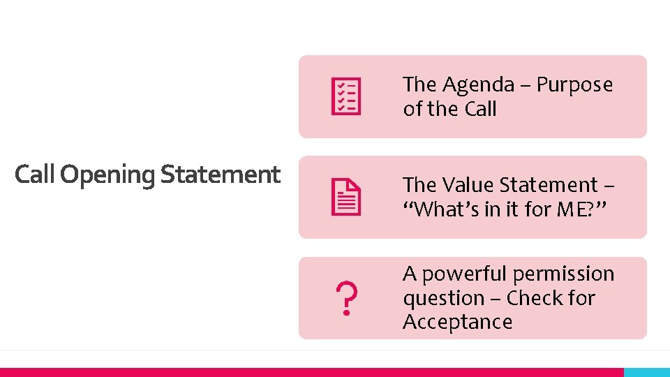 The Agenda – Purpose of the Call Opening Statement The Value Statement – “What’s