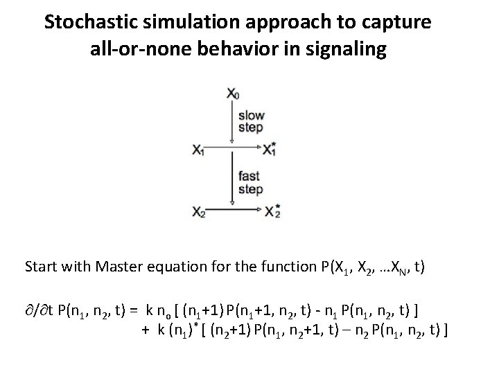 Stochastic simulation approach to capture all-or-none behavior in signaling Start with Master equation for