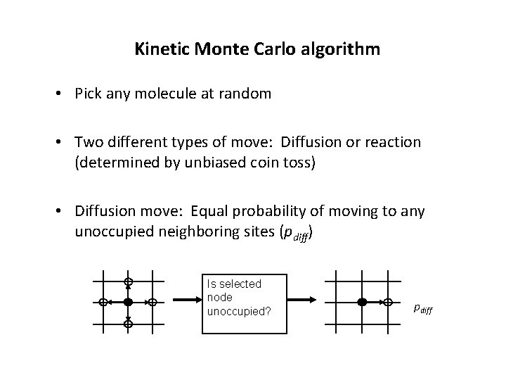 Kinetic Monte Carlo algorithm • Pick any molecule at random • Two different types