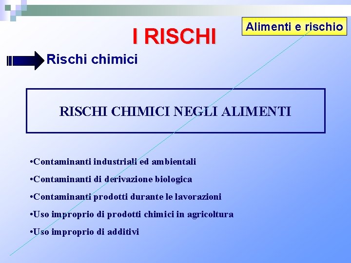 I RISCHI Alimenti e rischio Rischi chimici RISCHI CHIMICI NEGLI ALIMENTI • Contaminanti industriali