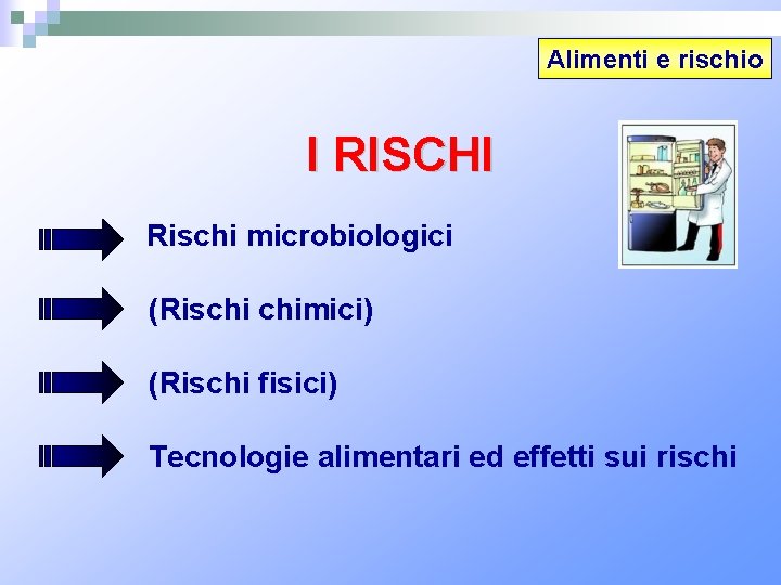 Alimenti e rischio I RISCHI Rischi microbiologici (Rischi chimici) (Rischi fisici) Tecnologie alimentari ed