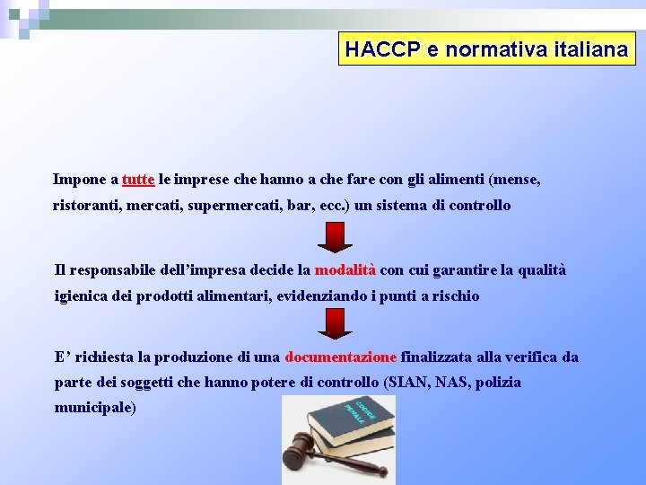 HACCP e normativa italiana Impone a tutte le imprese che hanno a che fare