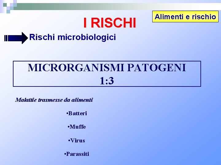 I RISCHI Alimenti e rischio Rischi microbiologici MICRORGANISMI PATOGENI 1: 3 Malattie trasmesse da
