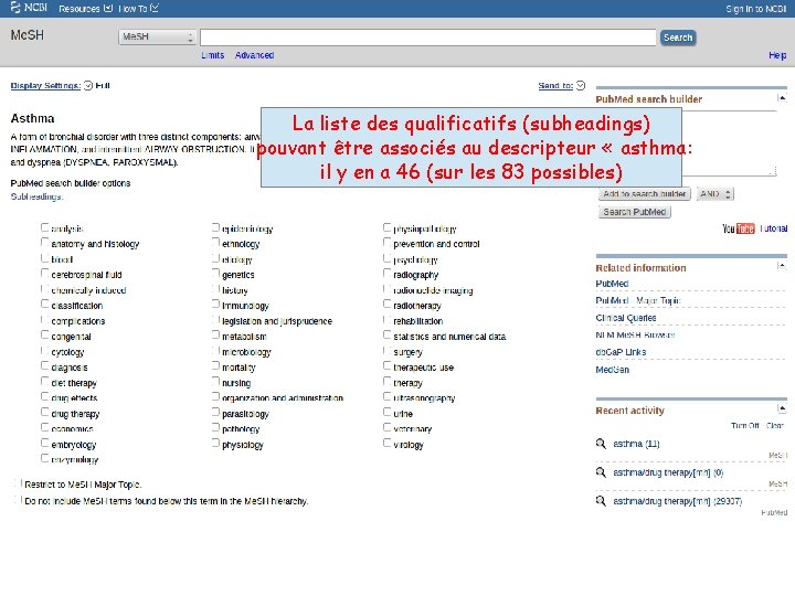 La liste des qualificatifs (subheadings) pouvant être associés au descripteur « asthma: il y