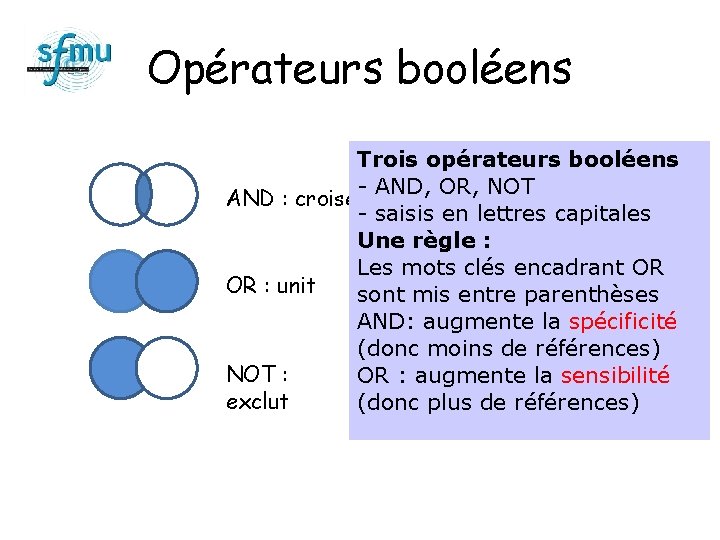Opérateurs booléens Trois opérateurs booléens - AND, OR, NOT AND : croise - saisis