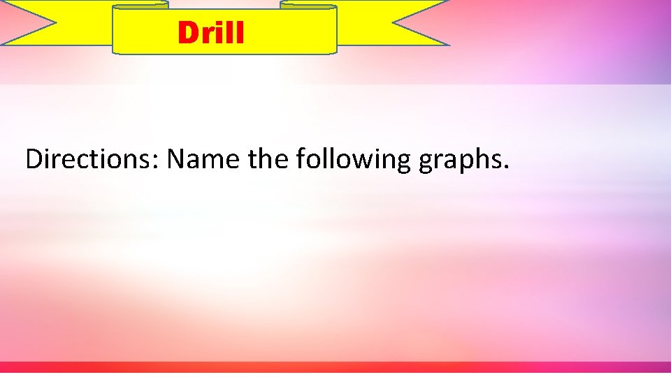 Drill Directions: Name the following graphs. 