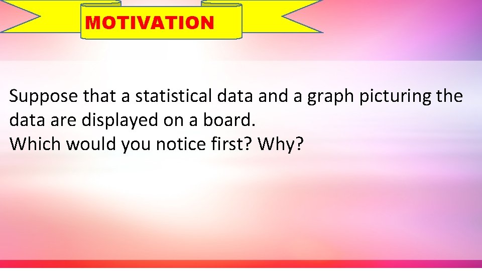 MOTIVATION Suppose that a statistical data and a graph picturing the data are displayed