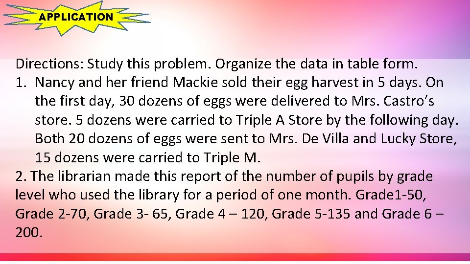 APPLICATION Directions: Study this problem. Organize the data in table form. 1. Nancy and