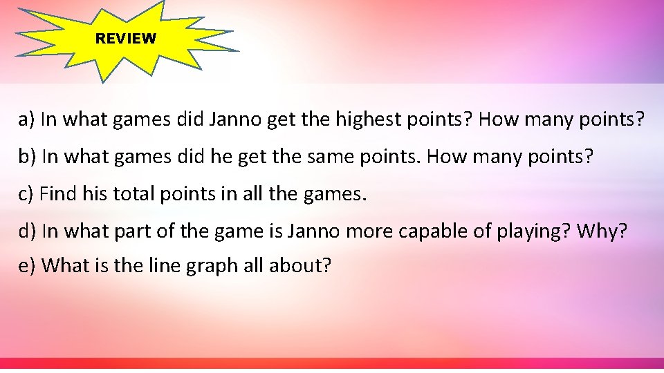 REVIEW a) In what games did Janno get the highest points? How many points?