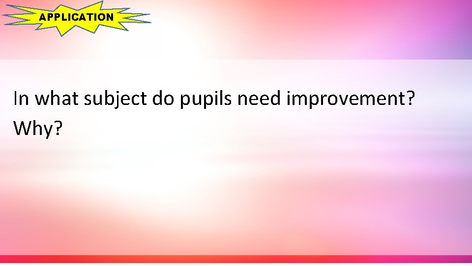 APPLICATION In what subject do pupils need improvement? Why? 