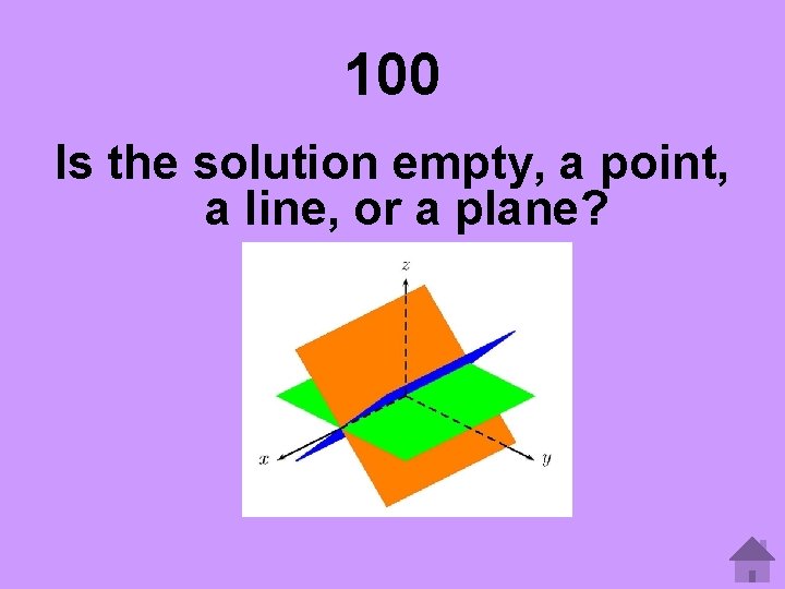 100 Is the solution empty, a point, a line, or a plane? 100 Is the solution empty, a point, a line, or a plane?