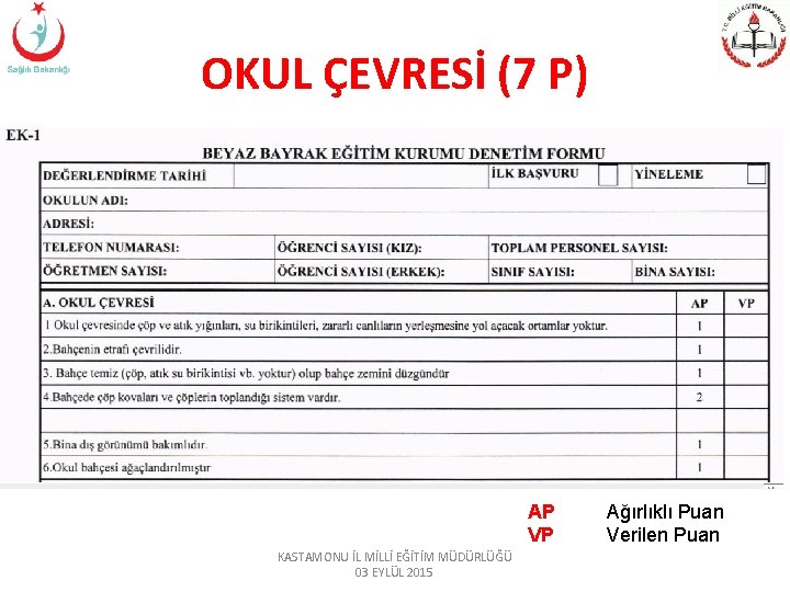 OKUL ÇEVRESİ (7 P) AP VP KASTAMONU İL MİLLİ EĞİTİM MÜDÜRLÜĞÜ 03 EYLÜL 2015 OKUL ÇEVRESİ (7 P) AP VP KASTAMONU İL MİLLİ EĞİTİM MÜDÜRLÜĞÜ 03 EYLÜL 2015