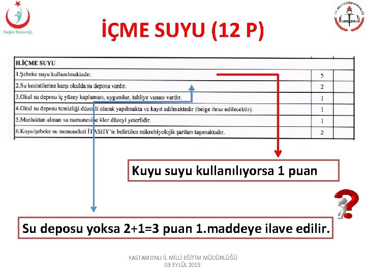 İÇME SUYU (12 P) Kuyu suyu kullanılıyorsa 1 puan Su deposu yoksa 2+1=3 puan İÇME SUYU (12 P) Kuyu suyu kullanılıyorsa 1 puan Su deposu yoksa 2+1=3 puan