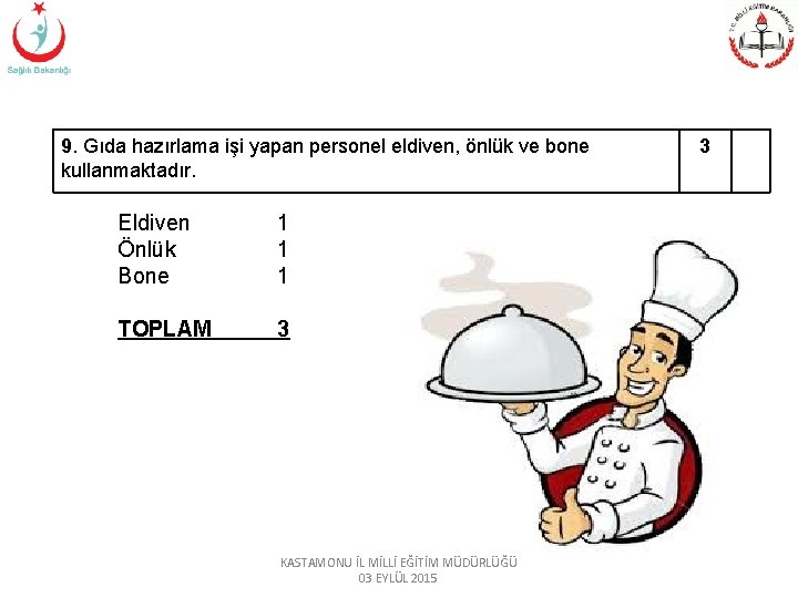 9. Gıda hazırlama işi yapan personel eldiven, önlük ve bone kullanmaktadır. Eldiven Önlük Bone 9. Gıda hazırlama işi yapan personel eldiven, önlük ve bone kullanmaktadır. Eldiven Önlük Bone