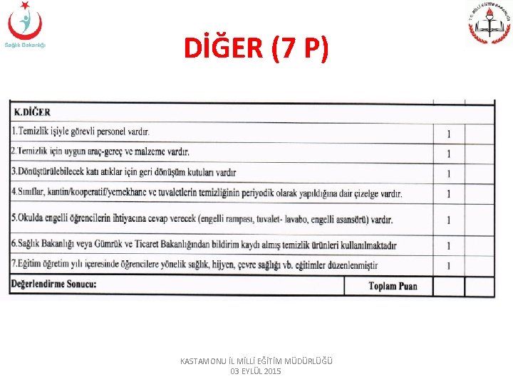 DİĞER (7 P) KASTAMONU İL MİLLİ EĞİTİM MÜDÜRLÜĞÜ 03 EYLÜL 2015 