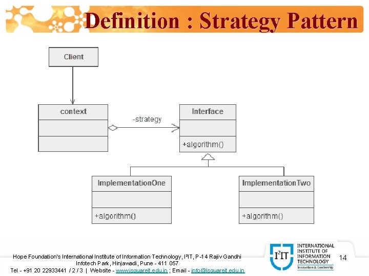 Definition : Strategy Pattern Hope Foundation’s International Institute of Information Technology, I²IT, P-14 Rajiv