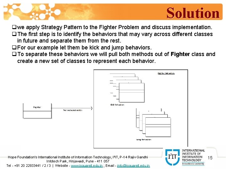 Solution q we apply Strategy Pattern to the Fighter Problem and discuss implementation. q