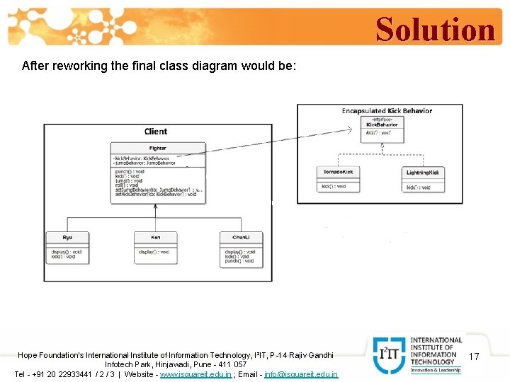 Solution After reworking the final class diagram would be: Hope Foundation’s International Institute of