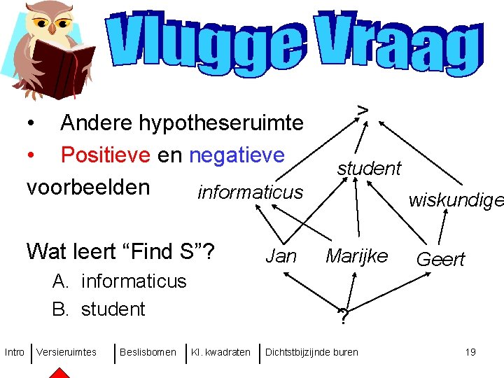  • Andere hypotheseruimte • Positieve en negatieve voorbeelden informaticus Wat leert “Find S”?