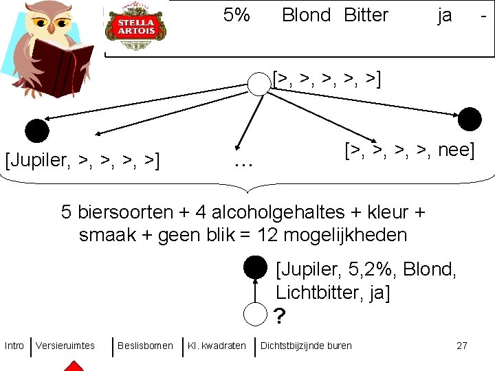 5% Blond Bitter ja - [>, >, >] [Jupiler, >, >] [>, >, nee]