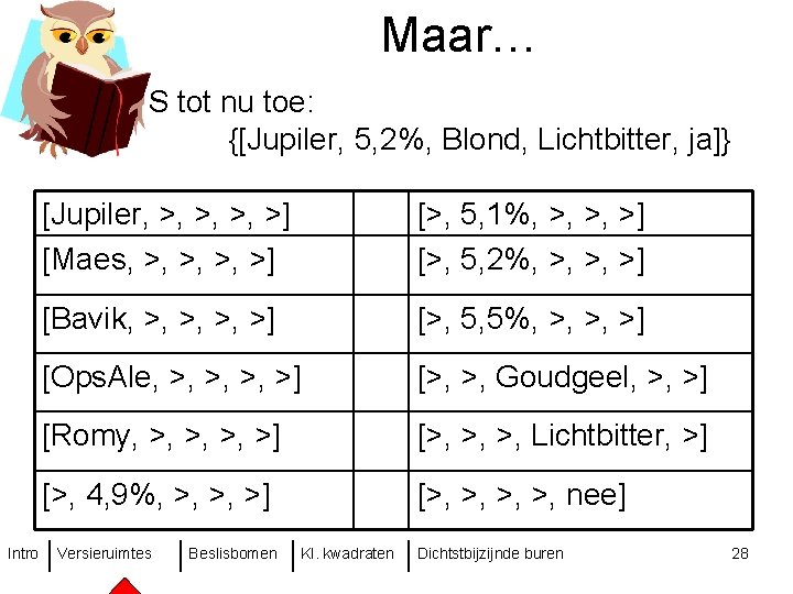 Maar… S tot nu toe: {[Jupiler, 5, 2%, Blond, Lichtbitter, ja]} Intro [Jupiler, >,