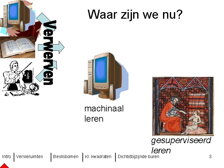 Waar zijn we nu? machinaal leren Intro Versieruimtes Beslisbomen Kl. kwadraten gesuperviseerd leren Dichtstbijzijnde