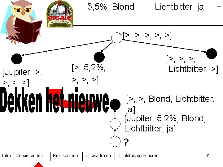 5, 5% Blond Lichtbitter ja + [>, >, >] [Jupiler, >, >] [>, >,