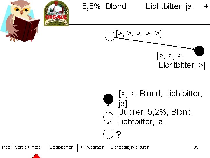 5, 5% Blond Lichtbitter ja + [>, >, >] [>, >, >, Lichtbitter, >]