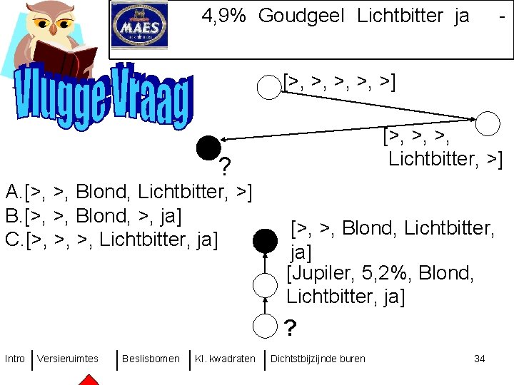 4, 9% Goudgeel Lichtbitter ja - [>, >, >] [>, >, >, Lichtbitter, >]