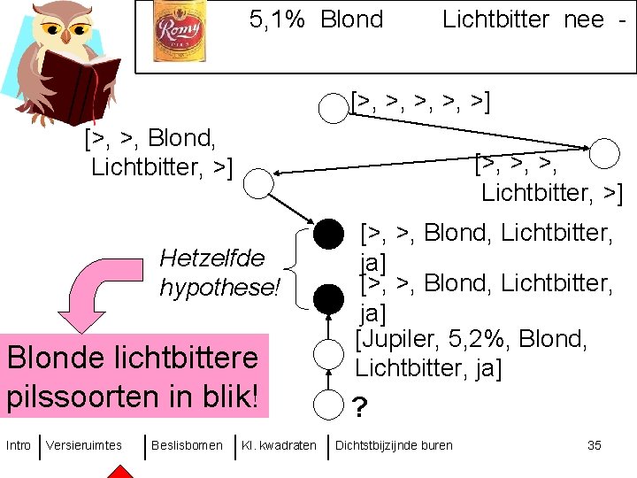 5, 1% Blond Lichtbitter nee - [>, >, >] [>, >, Blond, Lichtbitter, >]