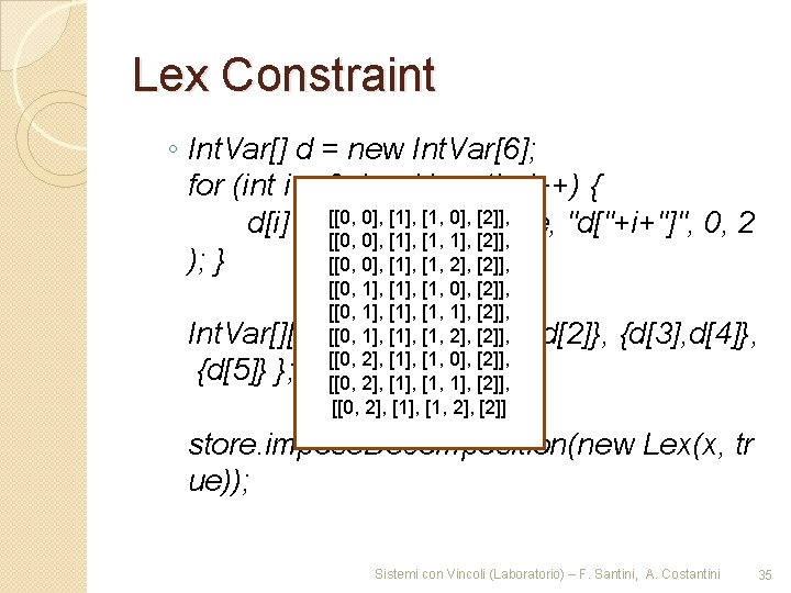 Lex Constraint ◦ Int. Var[] d = new Int. Var[6]; for (int i =