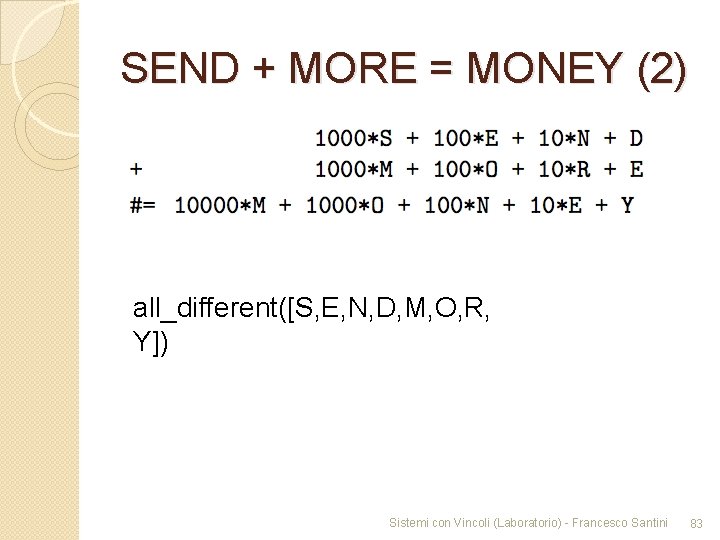 SEND + MORE = MONEY (2) all_different([S, E, N, D, M, O, R, Y])